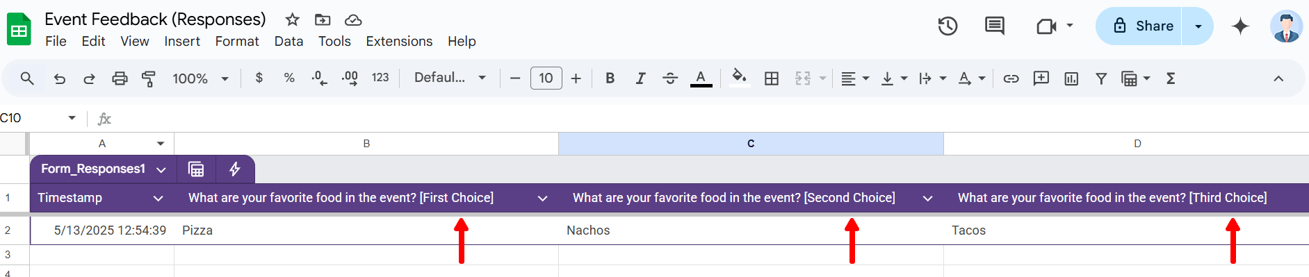 Form responses shows different columns for ranked answers