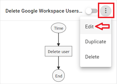 Reschedule-the-Deletion of a Google Workspace User Account