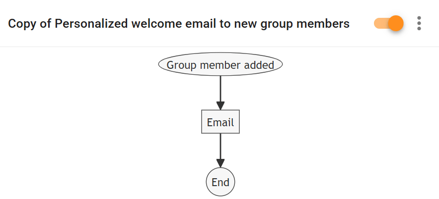 Configuring Rule name on Review screen