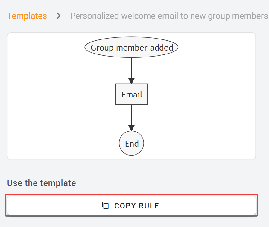  Personalized welcome email to new group members template with copy rule button
