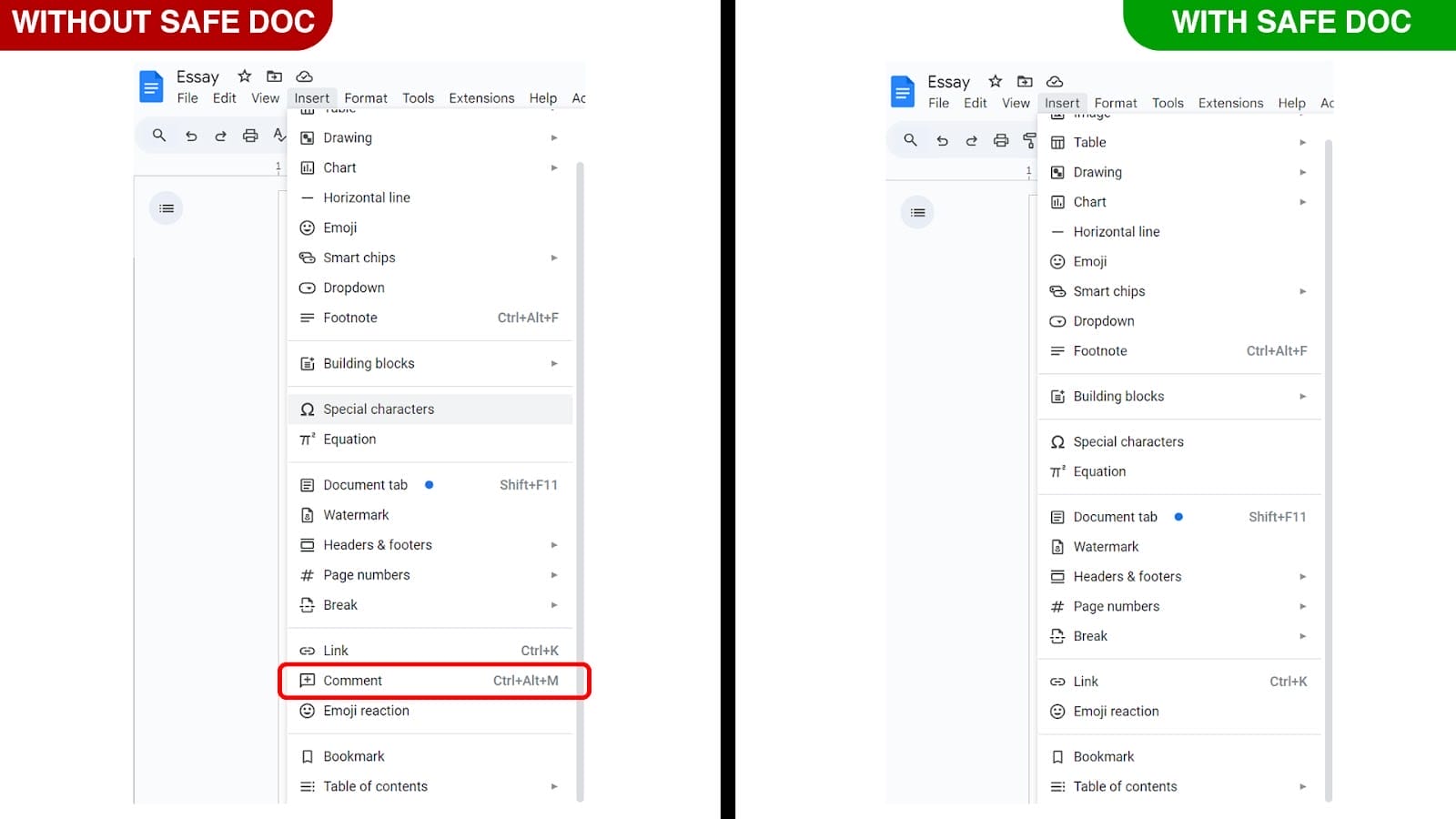 xFanatical Safe Doc removes Insert srcset=