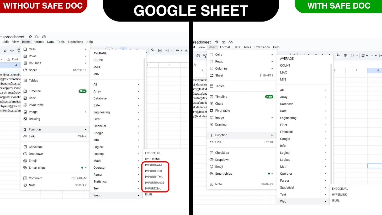 xFanatical Safe Doc removes  inappropriate functions in Google Sheets