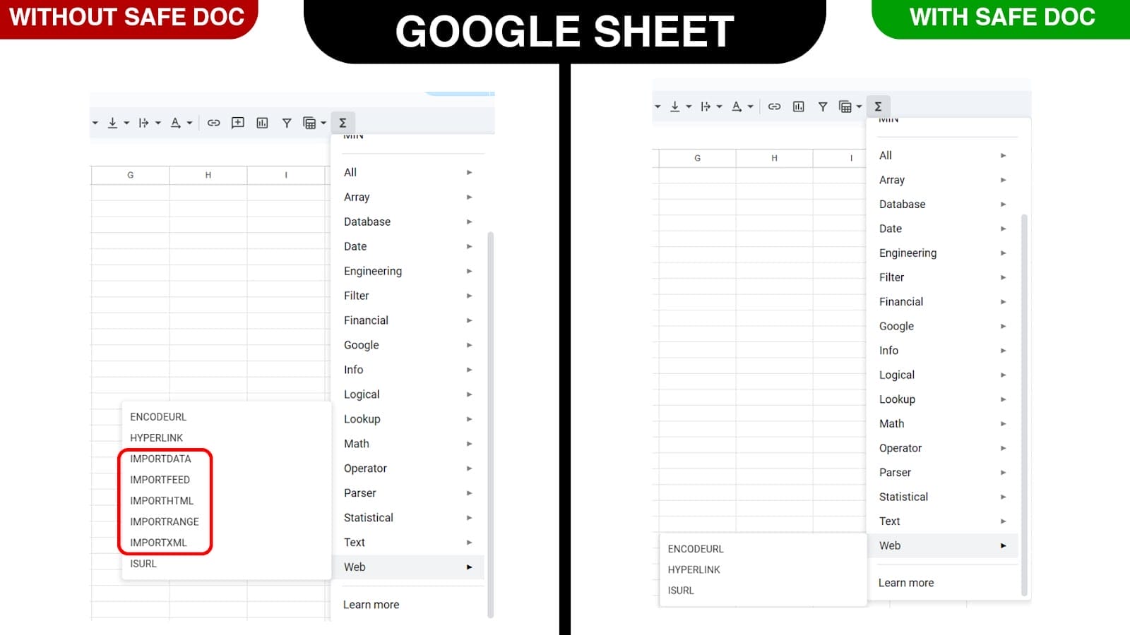 xFanatical Safe Doc removes  inappropriate functions in Google Sheets