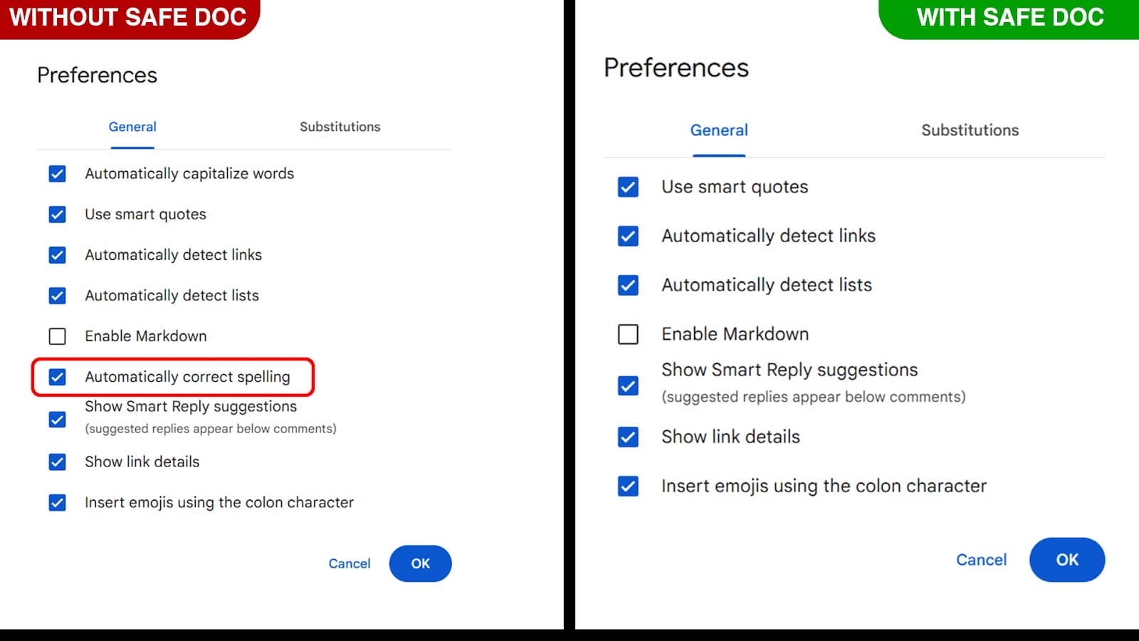 xFanatical Safe Doc removes the Spelling and grammar featuresfrom Preferences in Google Docs