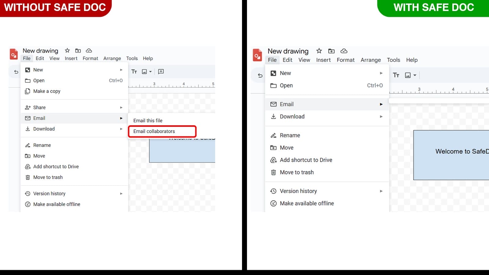 xFanatical Safe Doc removes the File > Email > Email collaborators menu in Google Drawings