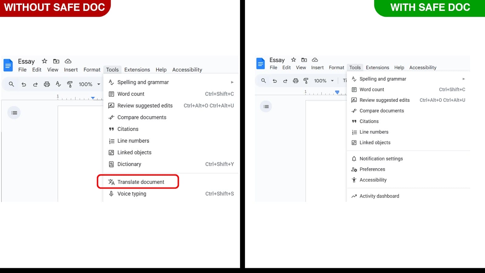 xFanatical Safe Doc removes the Tools > Translate document menu in Google Docs