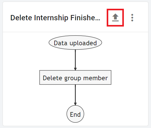 This rule is now created, and it's time to upload the same CSV file again by clicking the upload icon