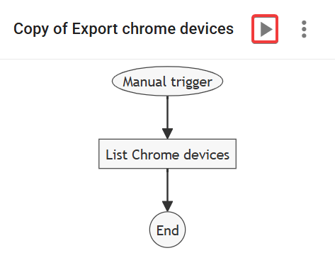 Copy of export chrome device rule with play icon on xFanatical Foresight rules page