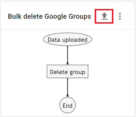 Rule Triggering
Click on the Upload Icon and then upload the same .CSV file again. The process will take a few seconds.
