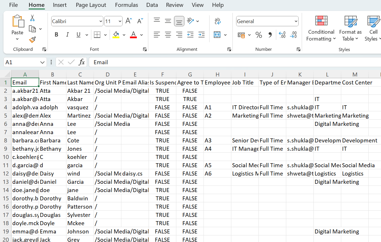 Here is the users' list in Google Sheets