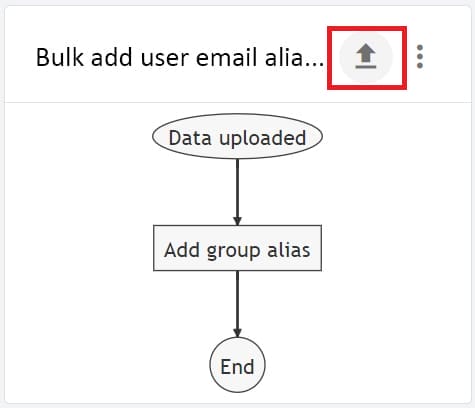 Click on the upload icon of the rule card and upload the same CSV file again. This process will take a few seconds.