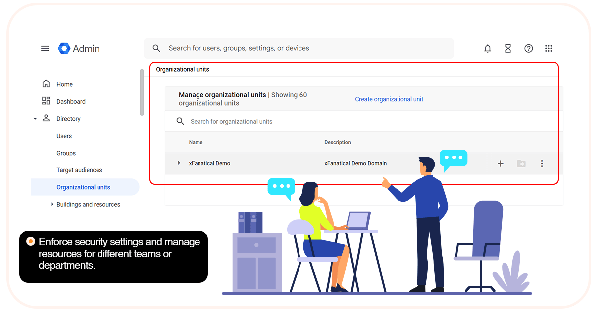 Organizational Unit in Google Workspace