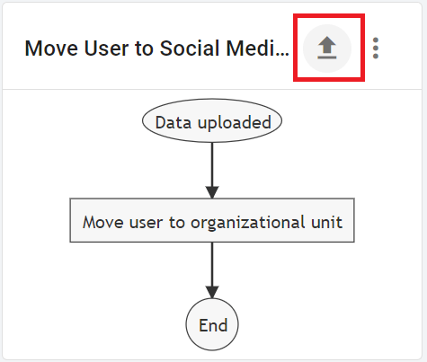 Click on the Upload Icon and then upload the same .CSV file again