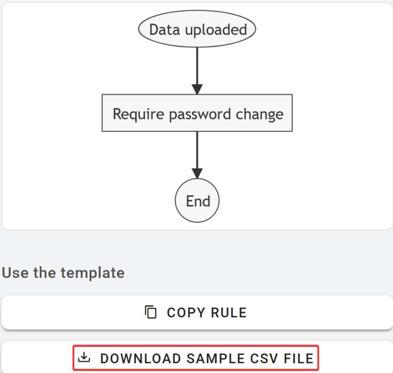 Bulk force password change for users | xFanatical