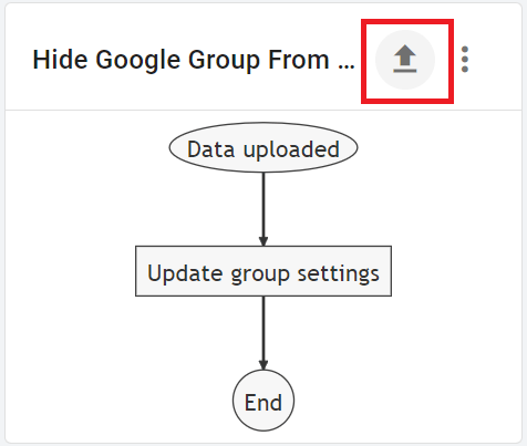 Click the upload icon of the rule card and upload the same CSV file again