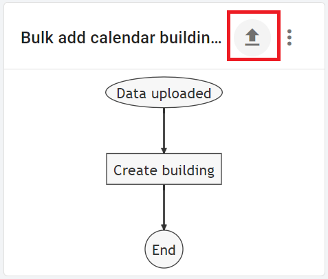 Click Upload Icon and then upload the same .CSV file again. The process will take a few seconds