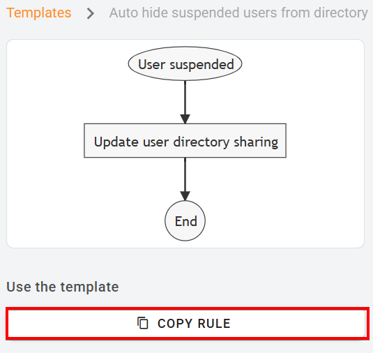 Click copy rule button in auto hide suspended users from directory of template details page in xFanatical Foresight