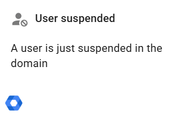 xFanatical Foresight user suspended trigger