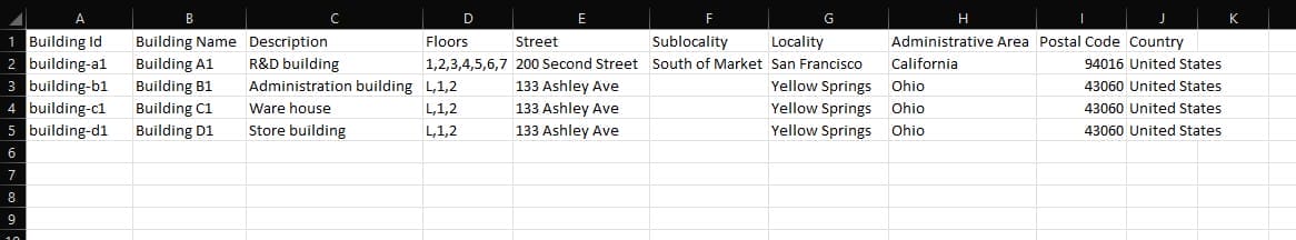 Sample csv includes calendar resources building details.