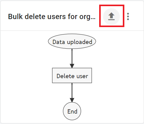 Click on the Upload Icon and then upload the same .CSV file again. The process will take a few seconds