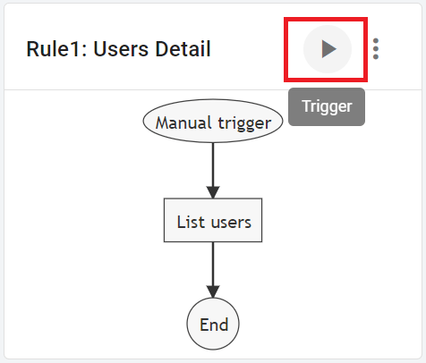 Click on the Upload Icon to trigger the rule to download the CSV file