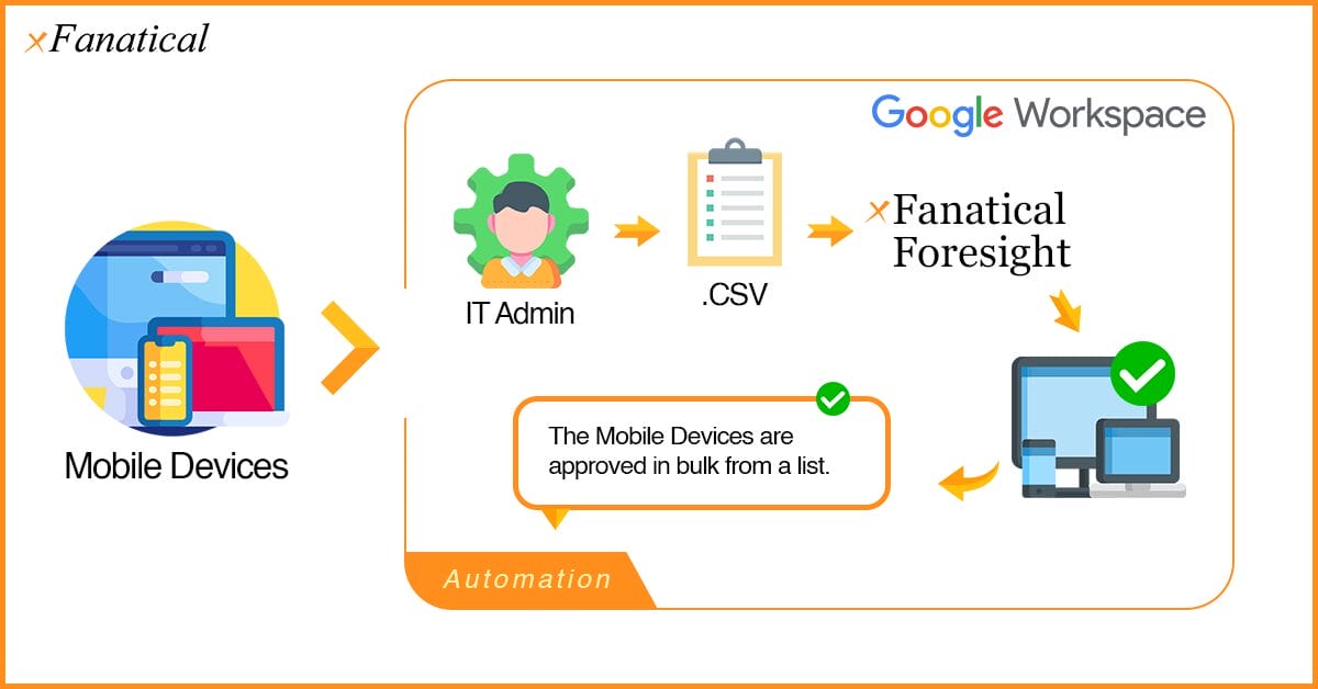 Know How To Approve Mobile Devices In Bulk From A List