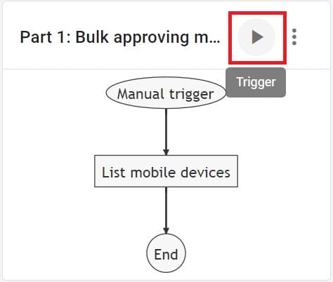 Part1 Click the Play icon to trigger the rule