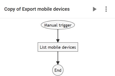 Rule Named Copy of Export mobile devices