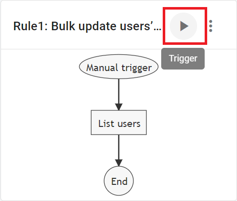 Click on the Upload Icon to trigger the rule to download the CSV file