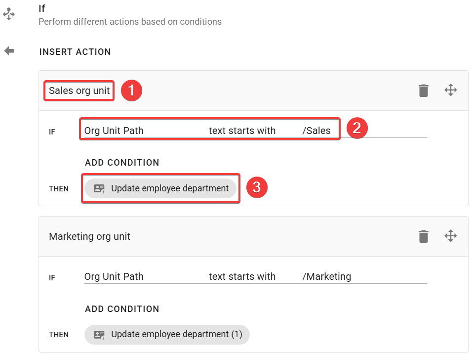 Configure If action by adding branch name, conditions and update employee information action.