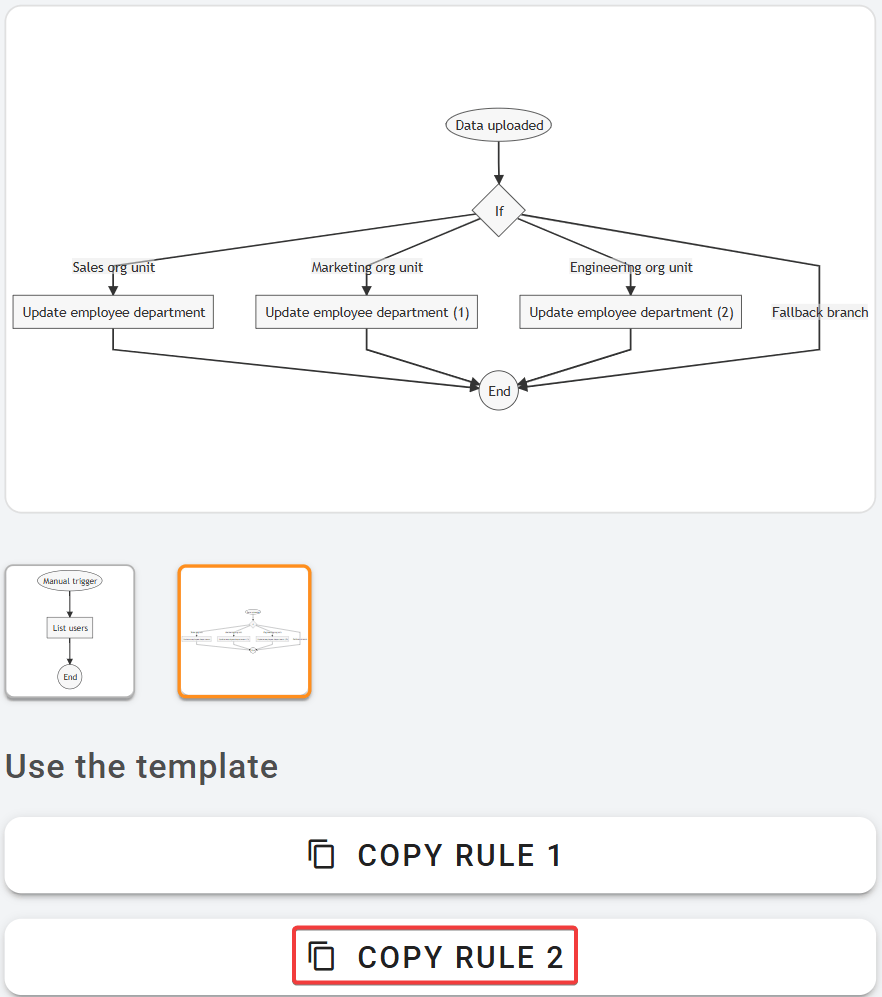 Bulk update department information by user's organizational units page, click the 'Copy rule 2' button