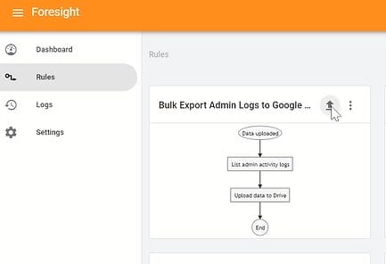 Audit Admin logs in Google Workspace