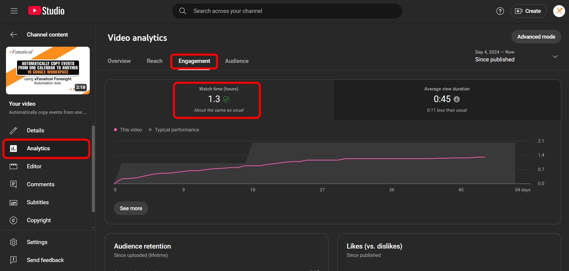 Watch Time and Audience Retention