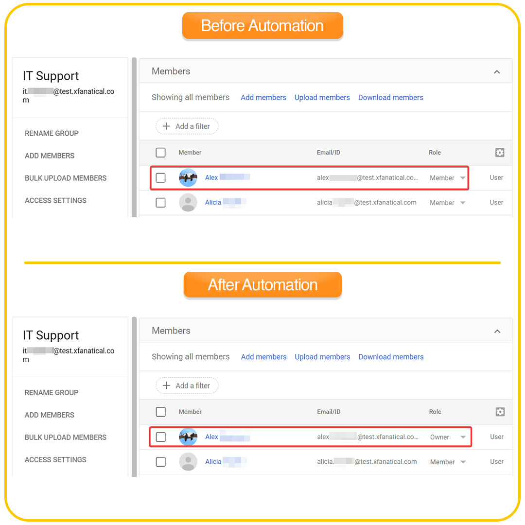 A verification screen for the successful automation.