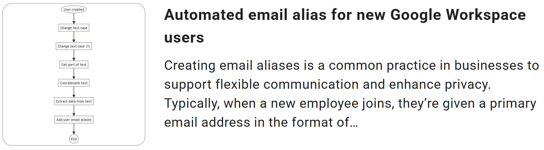  In the Templates > search for Automated email alias for new Google Workspace users template in xFanatical Foresight.