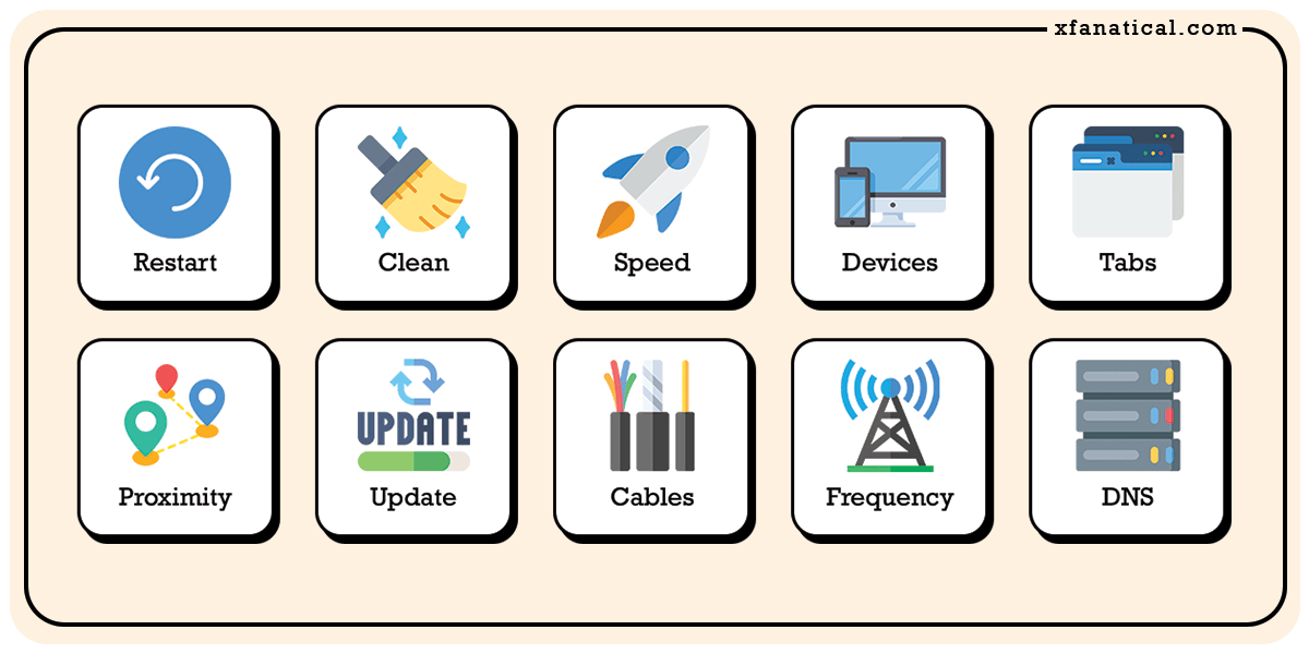 How to fix slow internet connection
