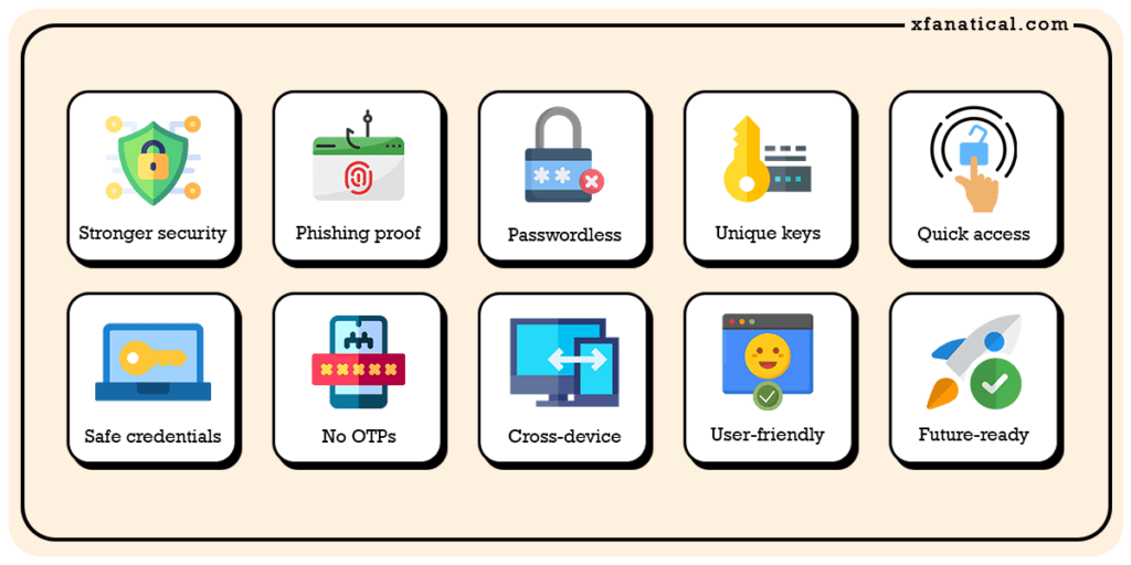 Benefits of Passkeys Over Passwords